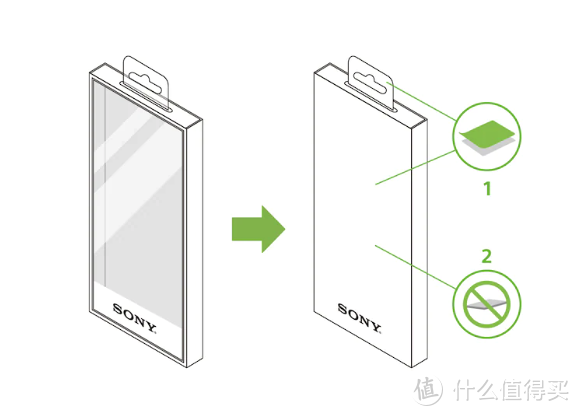 效仿苹果？索尼宣布 XPERIA 手机逐步实现零塑料包装