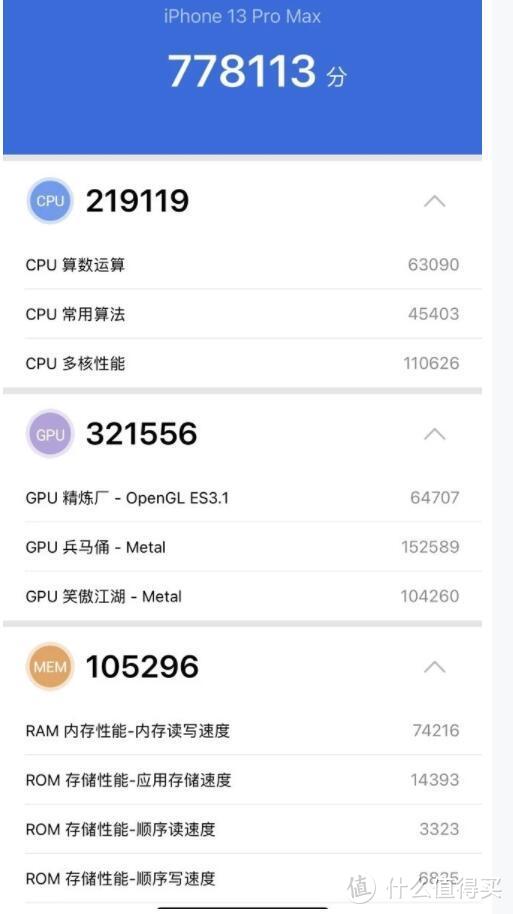 安卓之光小米11 Ultra的极限挑战—iPhone 13 Pro