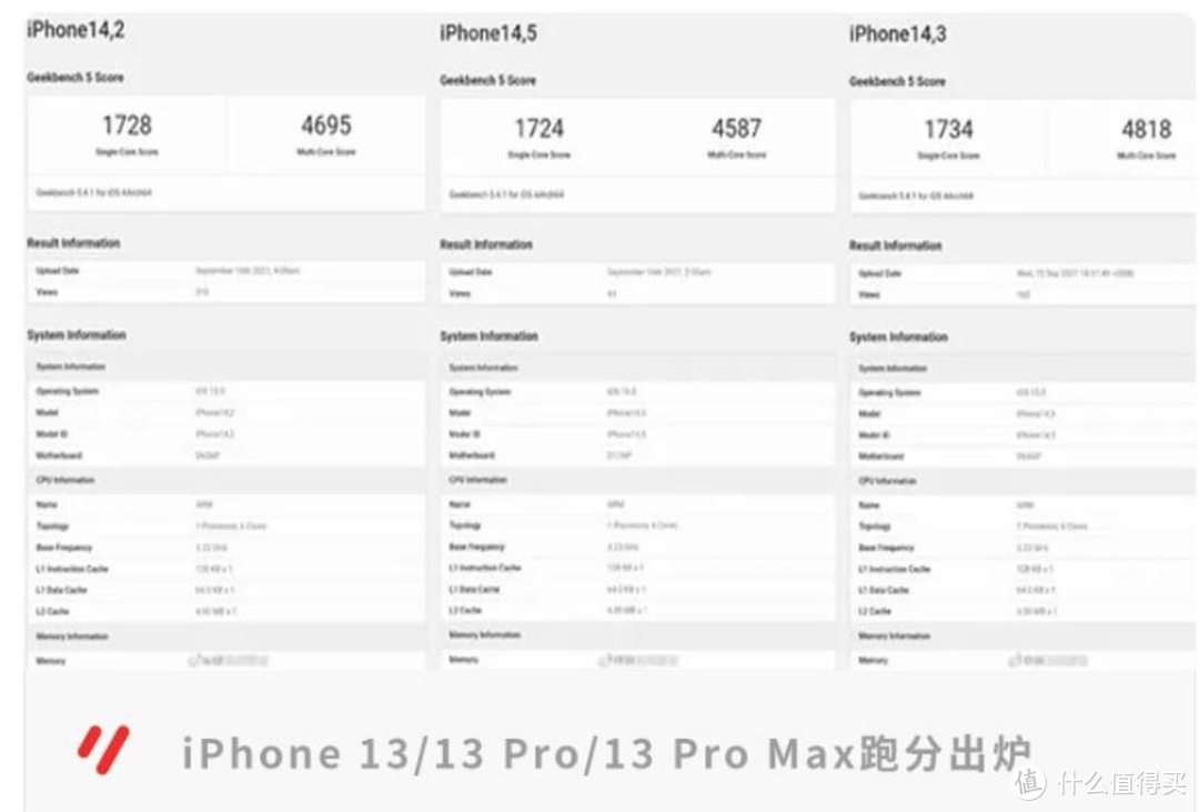 安卓之光小米11 Ultra的极限挑战—iPhone 13 Pro