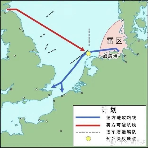 德海军的玉碎计划。攻击泰晤士河口，吸引皇家海军主力救援，沿途埋伏潜艇层层削弱，最后公海舰队与之一战，直到一兵一卒