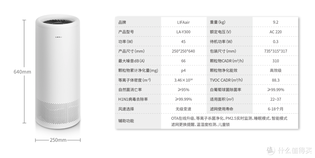 LIFAair LA-Y300等离子体空气消毒机