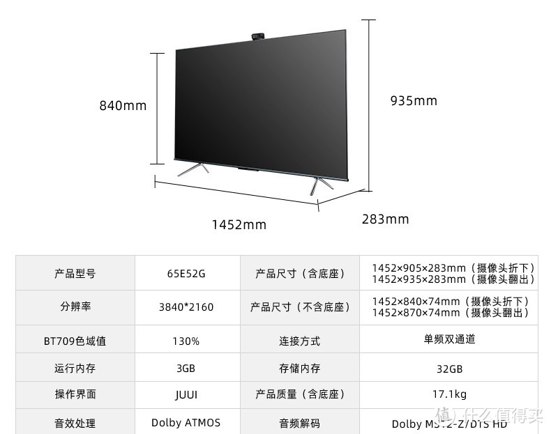 产品参数