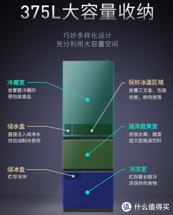 老户型和小居室大冰箱塞不进门咋办？13款适合小户型日式窄版设计冰箱推荐