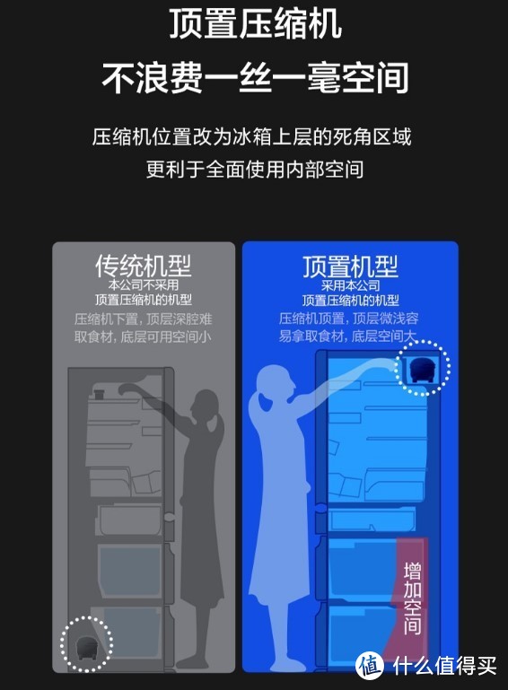 老户型和小居室大冰箱塞不进门咋办？13款适合小户型日式窄版设计冰箱推荐