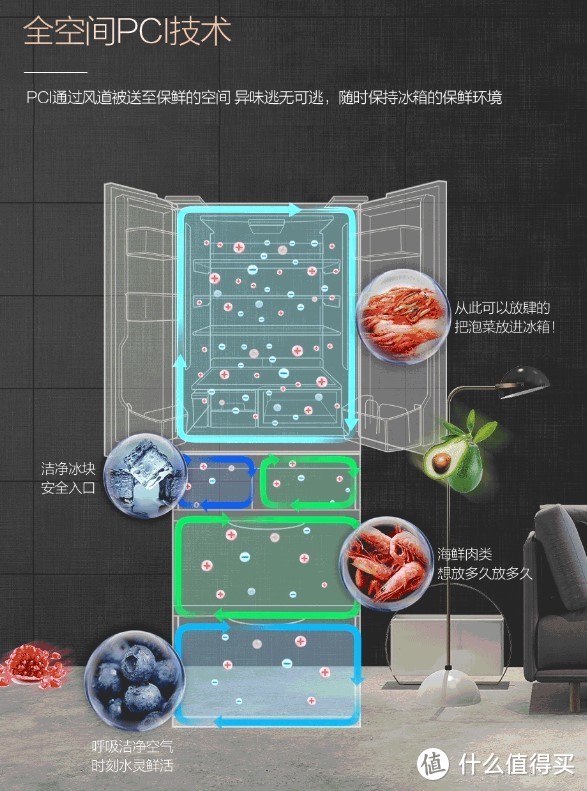 老户型和小居室大冰箱塞不进门咋办？13款适合小户型日式窄版设计冰箱推荐