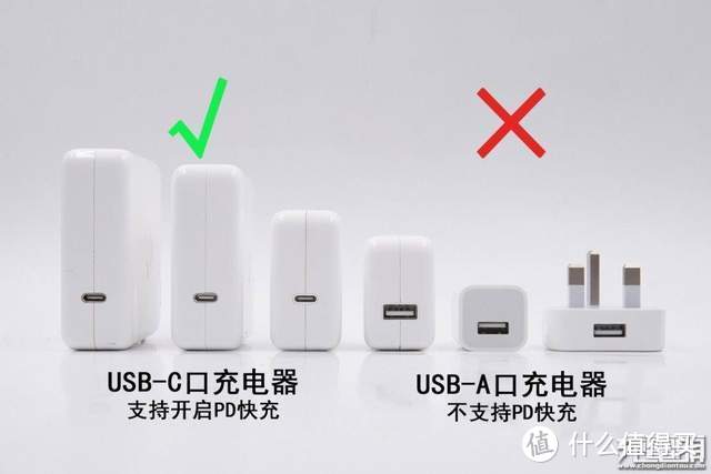 该买什么充电器？功率多少？速度多快？一文看懂iPhone 13快充