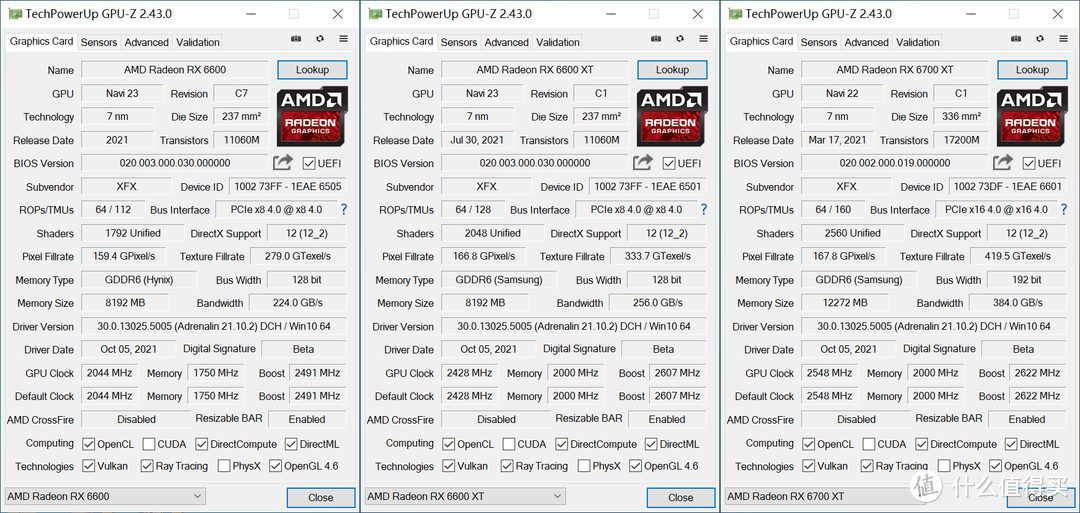 《孤岛惊魂6》—RX 6600/6600XT/6700XT帧数测试，FSR和光追是绝配！