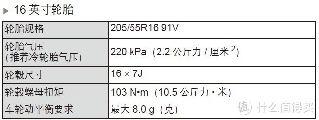 雷凌使用--自行补气篇