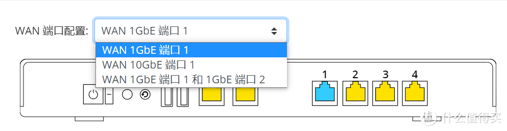 双万兆网口的异地组网神器：威联通QHora-301W WiFi 6路由器使用体验