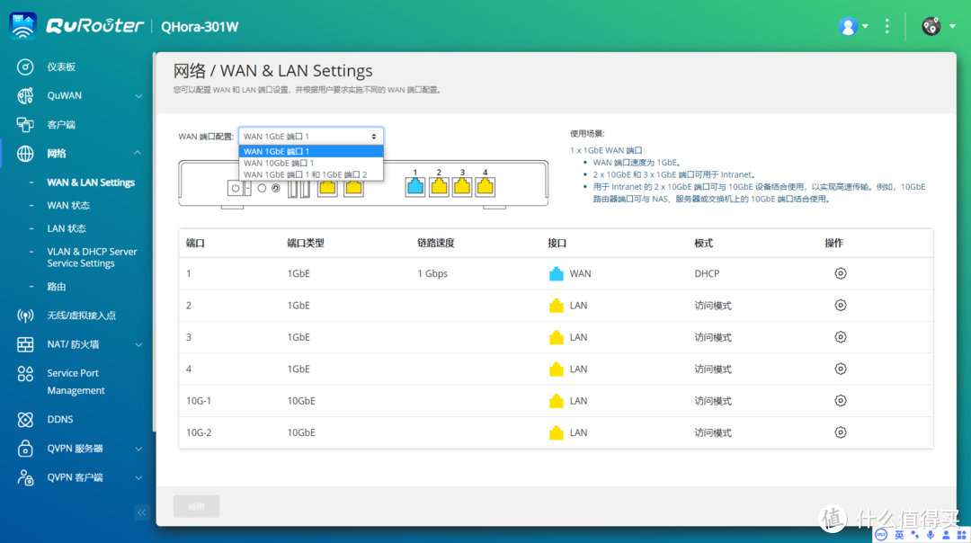 双万兆网口的异地组网神器：威联通QHora-301W WiFi 6路由器使用体验