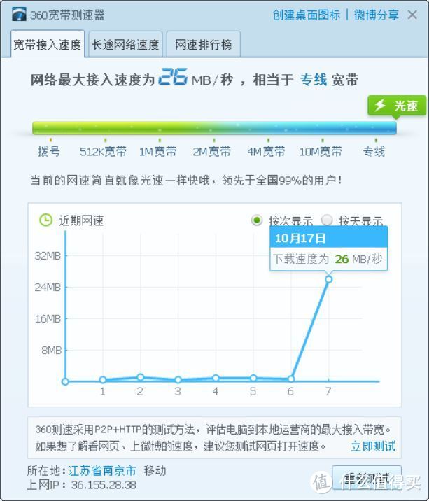 硬件升级、主打性价比的WiFi6京东无线宝云路由·鲁班64G畅享版