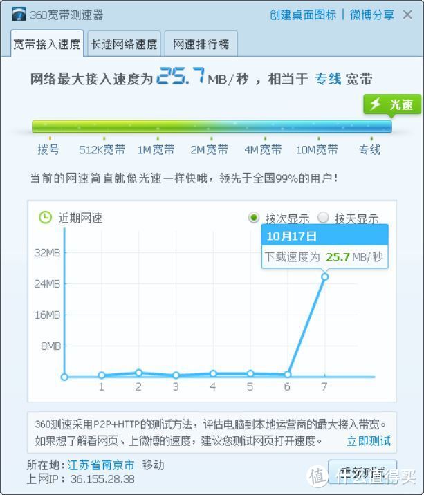 硬件升级、主打性价比的WiFi6京东无线宝云路由·鲁班64G畅享版