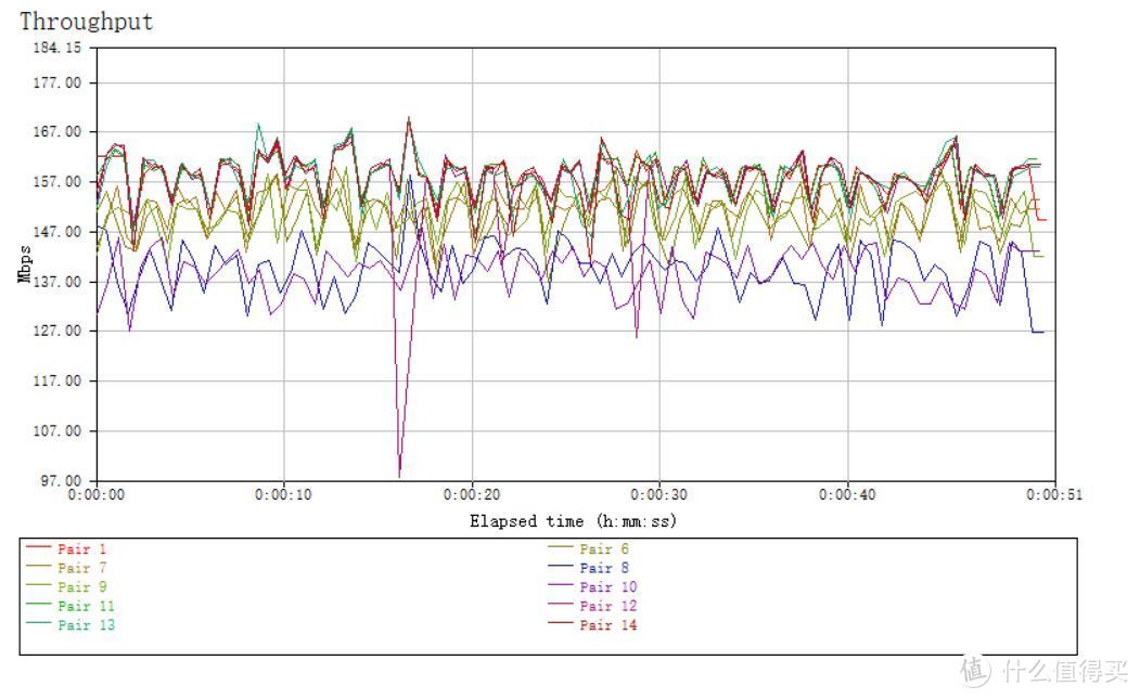 硬件升级、主打性价比的WiFi6京东无线宝云路由·鲁班64G畅享版