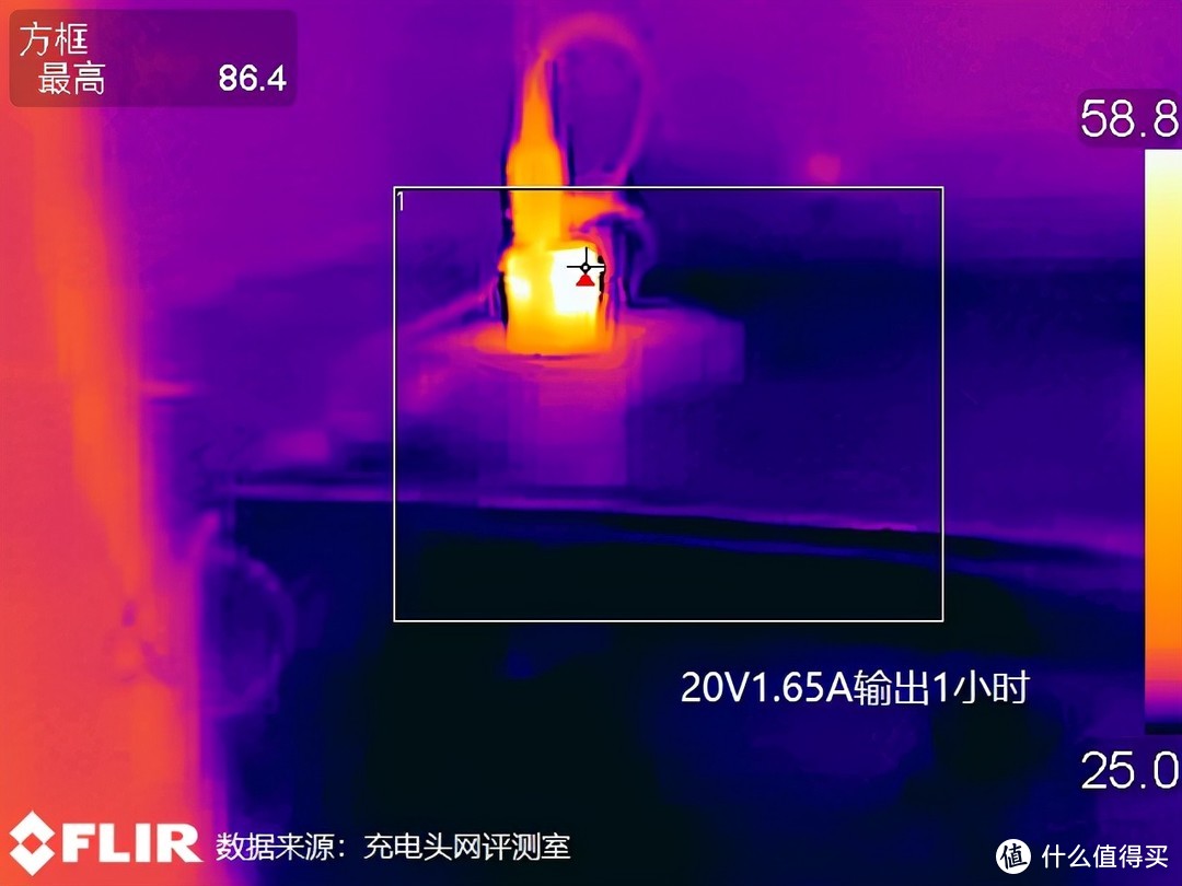 同功率充电器的一半大小，性能不减配，绿联30W mini氮化镓折叠快充测评