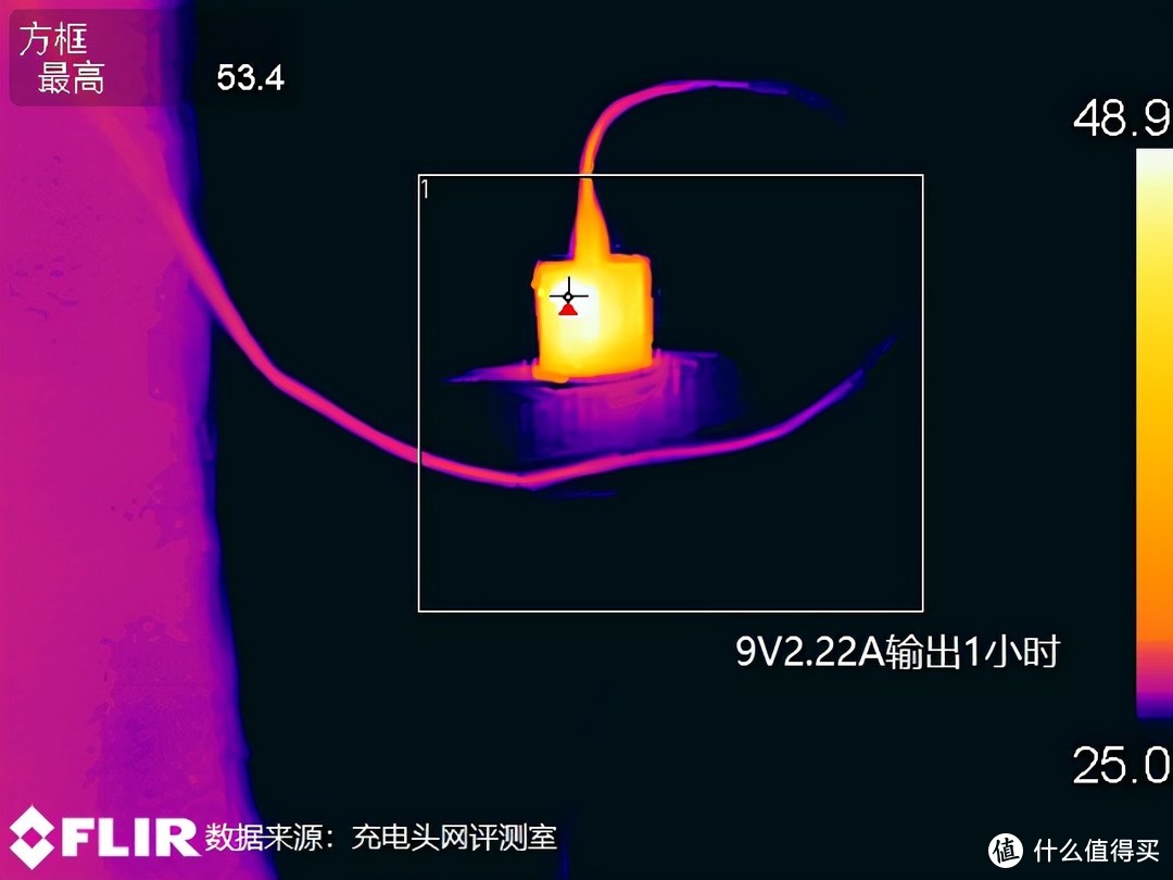 苹果20W PD充电器测评：官方推出iPhone 13适用的快充头