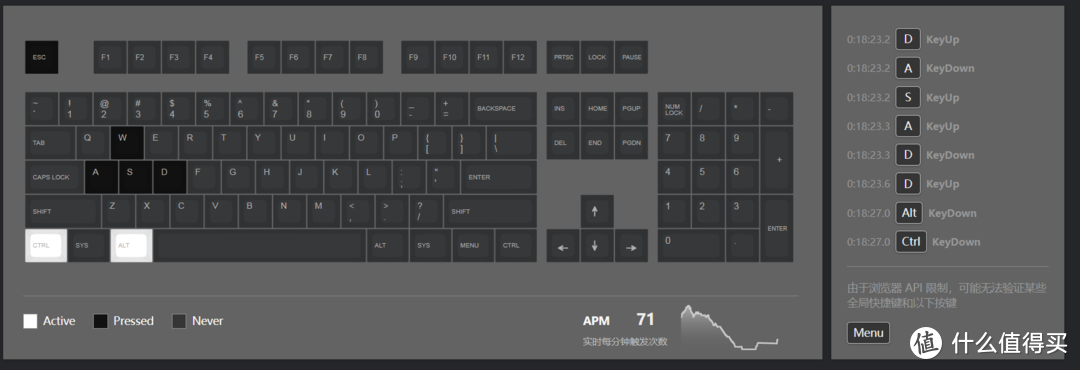 定价飘了？其实是真值！黑峡谷三模68键机械键盘Box初代号评测！