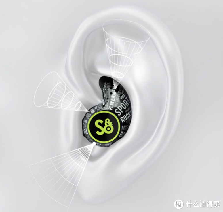 最最最小和最最最舒适的运动耳机魔浪S墙裂推荐