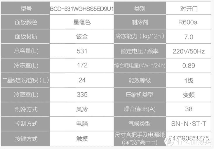 双十一囤货看这篇就够了——冰箱2021年线上新品哪款值得买？