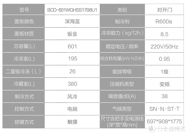 双十一囤货看这篇就够了——冰箱2021年线上新品哪款值得买？