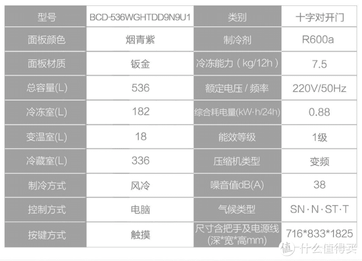 双十一囤货看这篇就够了——冰箱2021年线上新品哪款值得买？