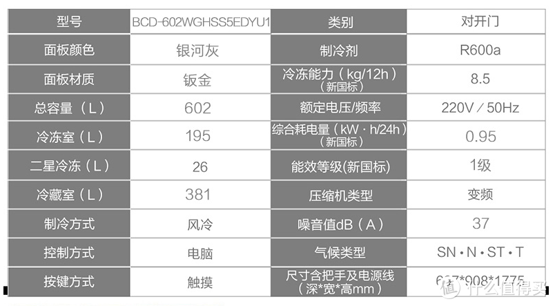 双十一囤货看这篇就够了——冰箱2021年线上新品哪款值得买？