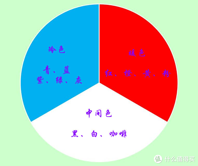 学会服装搭配，秒杀全家服装，唯品会服装最低只需1.3折