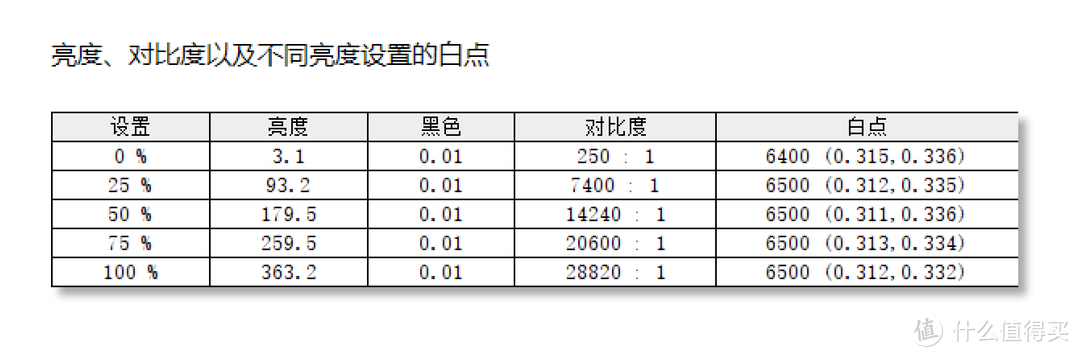 万金油还是吃灰神器：聊聊4K+OLED便携屏存在的意义