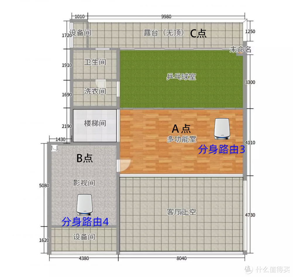 高端Mesh路由器中的“天花板”，五只路由组网体验：网件Orbi RBK855