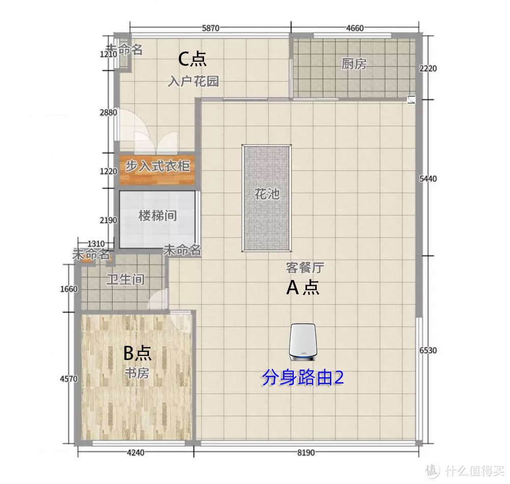 高端Mesh路由器中的“天花板”，五只路由组网体验：网件Orbi RBK855