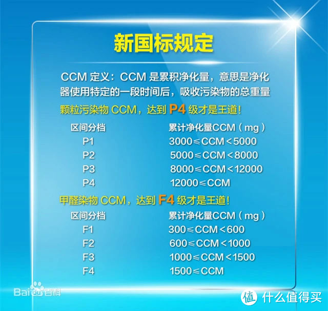 【斥巨资真测评】空气净化器怎么选？还有5个热销机型对比横评