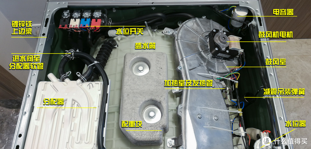 从拆解到分析，斥巨资带你如何选择一款洗衣机，全文高能，实景实图