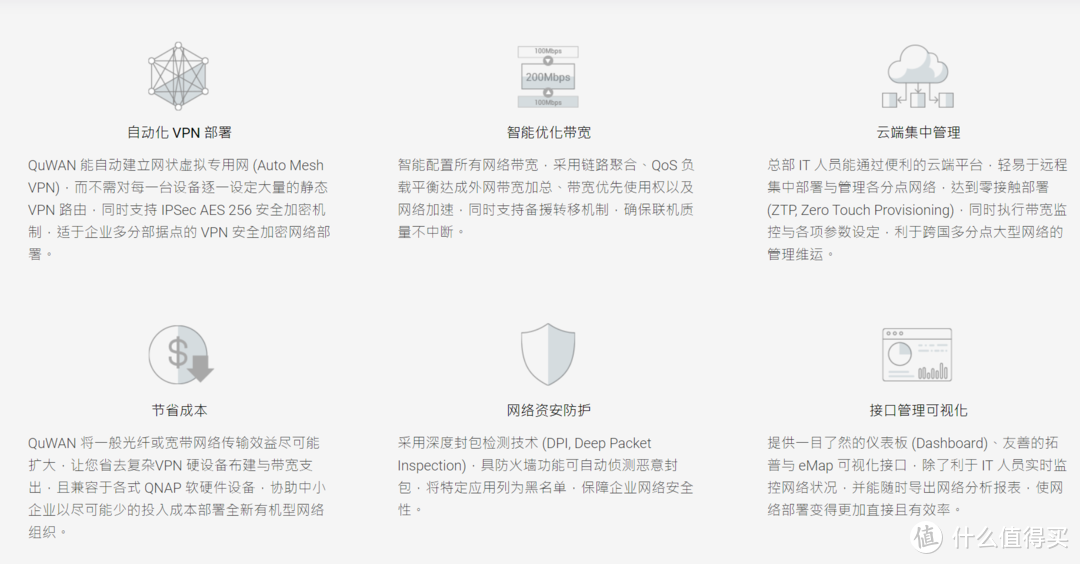 双万兆网口的异地组网神器：威联通QHora-301W WiFi 6路由器使用体验