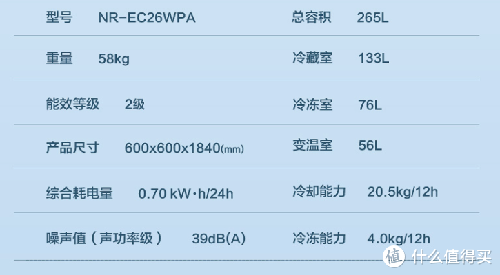 双十一囤货看这篇就够了——冰箱2021年线上新品哪款值得买？