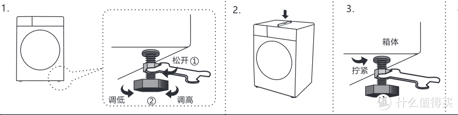 水平调平