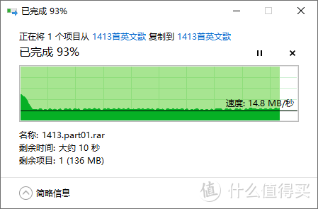 单压缩文件写入速度，平均在14mb/s左右