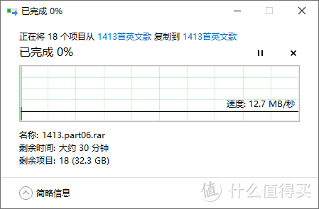 多压缩文件写入速度