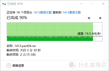 多压缩文件写入速度，平均在15mb/s左右