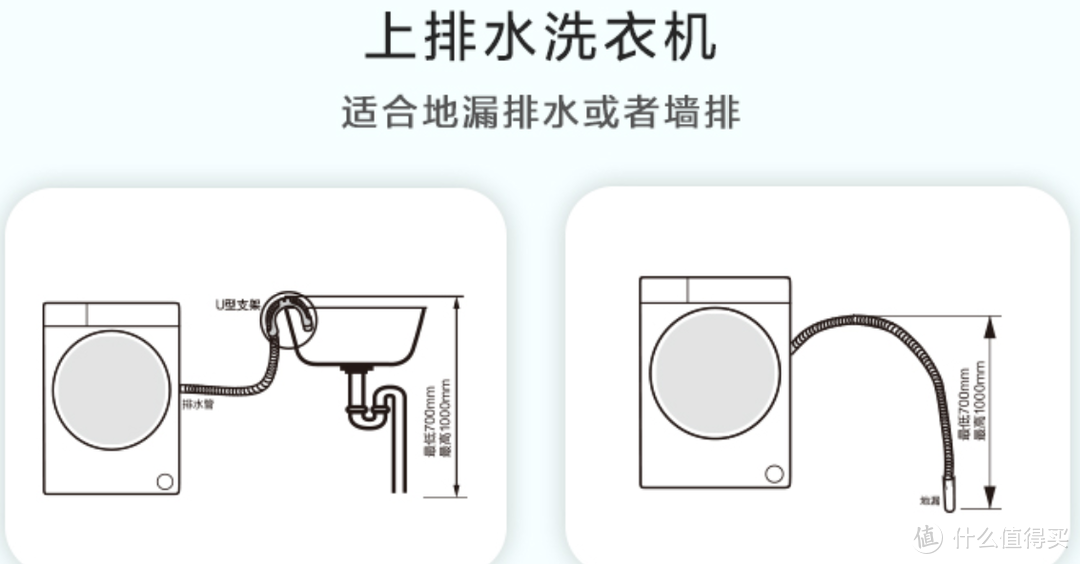 从拆解到分析，斥巨资带你如何选择一款洗衣机，全文高能，实景实图