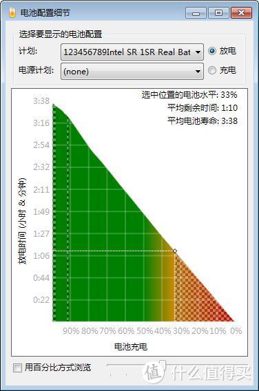 X86真民用国产芯-兆芯KX-6640MA @ Feedme F9 Pro笔记本测评