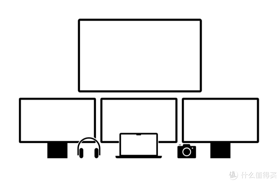 苹果新MacBook Pro 的 HDMI 接口不是2.1标准，但瑕不掩瑜