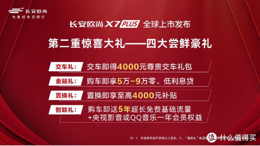 10万级SUV新车价到，长安欧尚X7PLUS上市