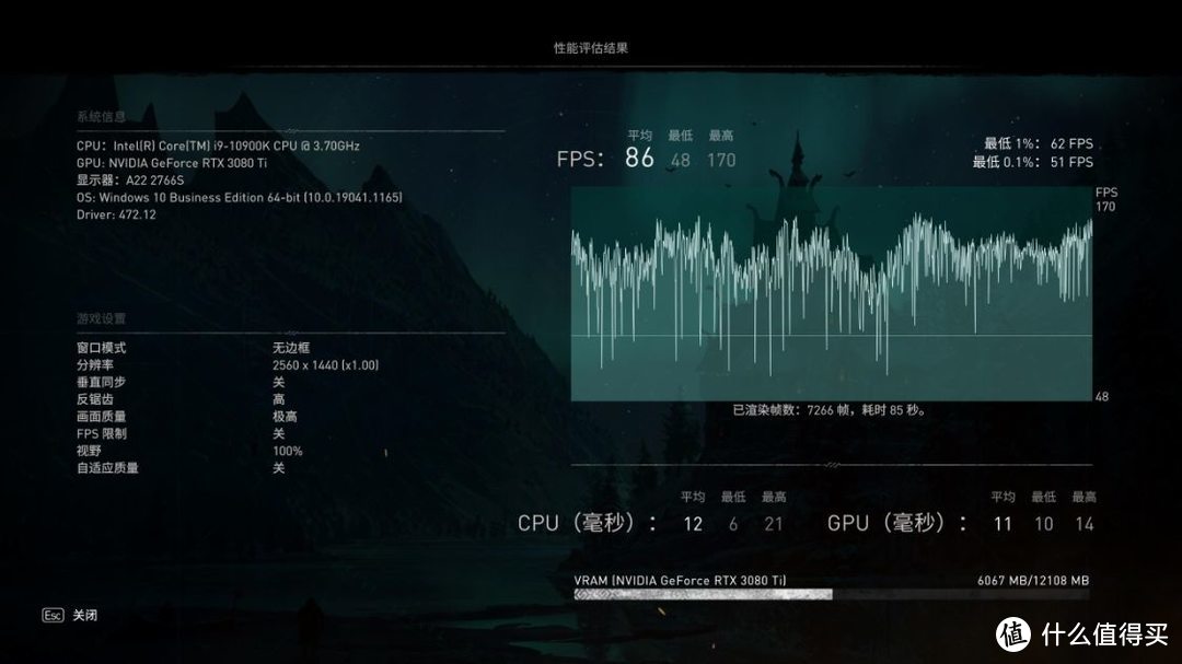 是时候买显卡了？RTX3080Ti旗舰显卡搭配微星准系统主机装机