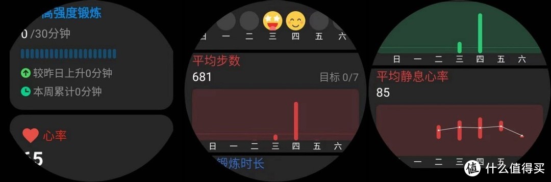 TicWatch Pro X评测：2021年，最高造诣的旗舰智能手表