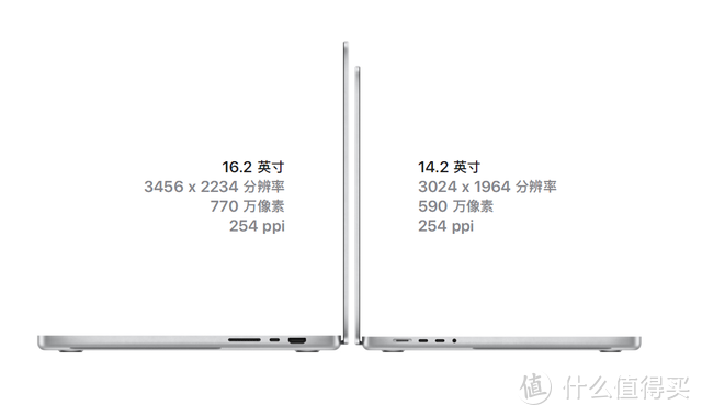 号称史上最强的MacBook Pro 两款处理器M1 Pro和 M1 Max任君选择