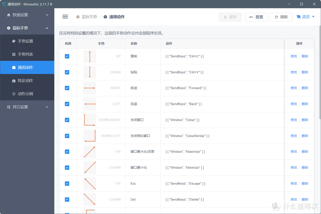 一款高效率的鼠标手势增强工具--Mouselnc