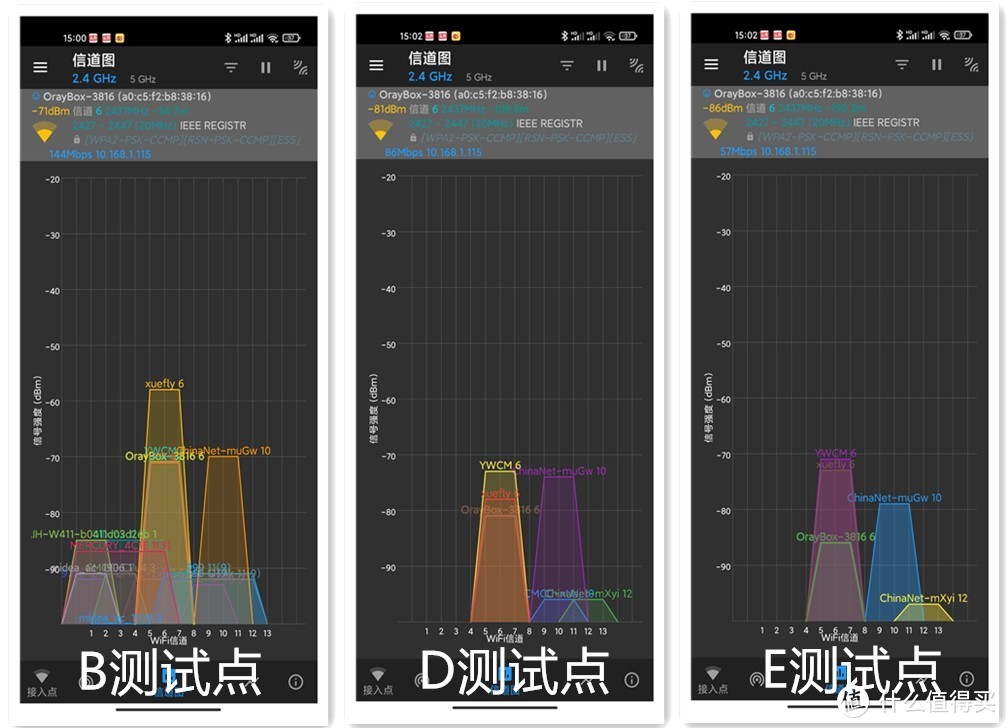 解决短租上网难题，这款支持4G插卡联网的路由器不错！