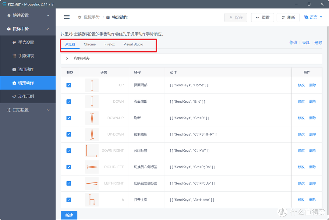 一款高效率的鼠标手势增强工具--Mouselnc