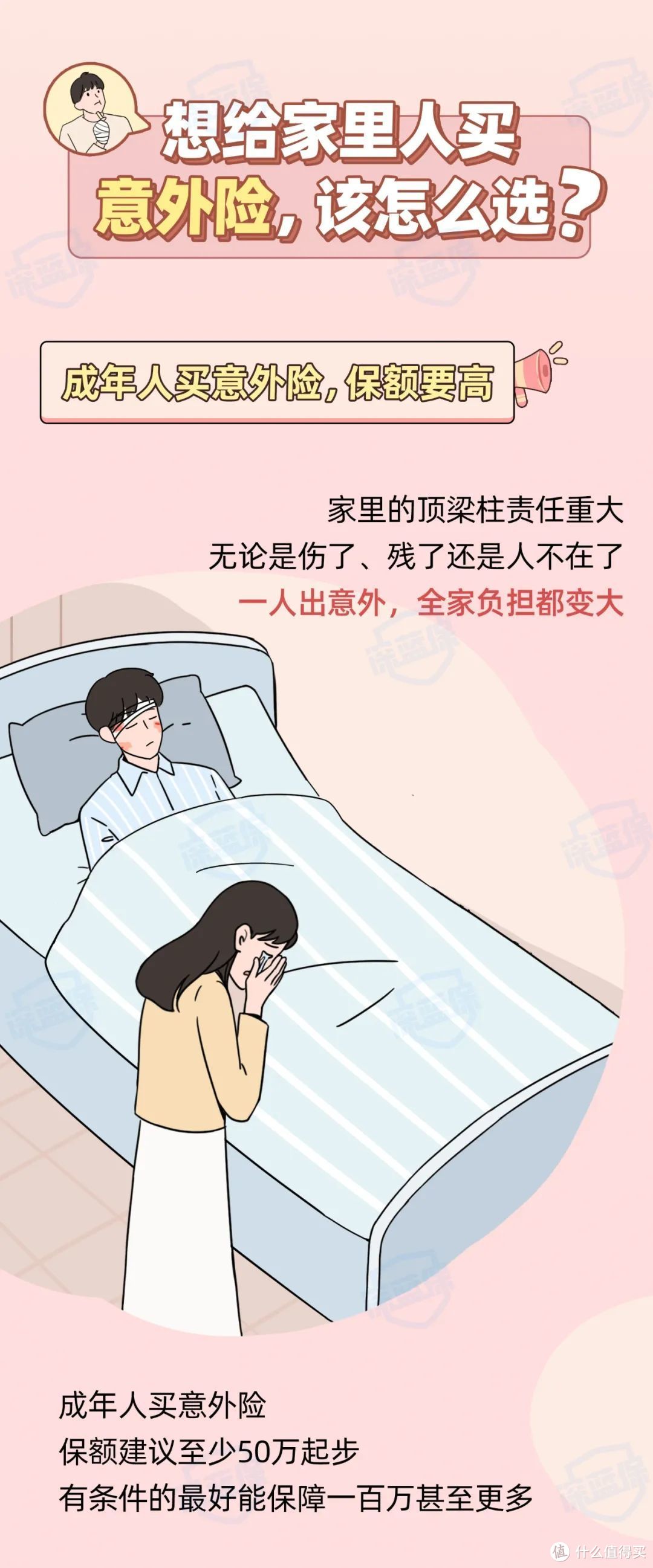 到底哪种“意外”才能赔？几十元就能买意外险，注意这4点不踩坑！