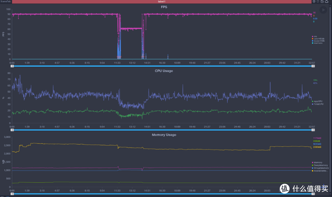 realme真我Q3s首发评测：144Hz高刷+骁龙778G，游戏入门机