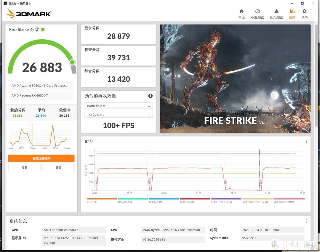 Firestrike 跑分（DX11 1080P）